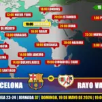 Where to watch FC Barcelona vs Rayo Vallecano