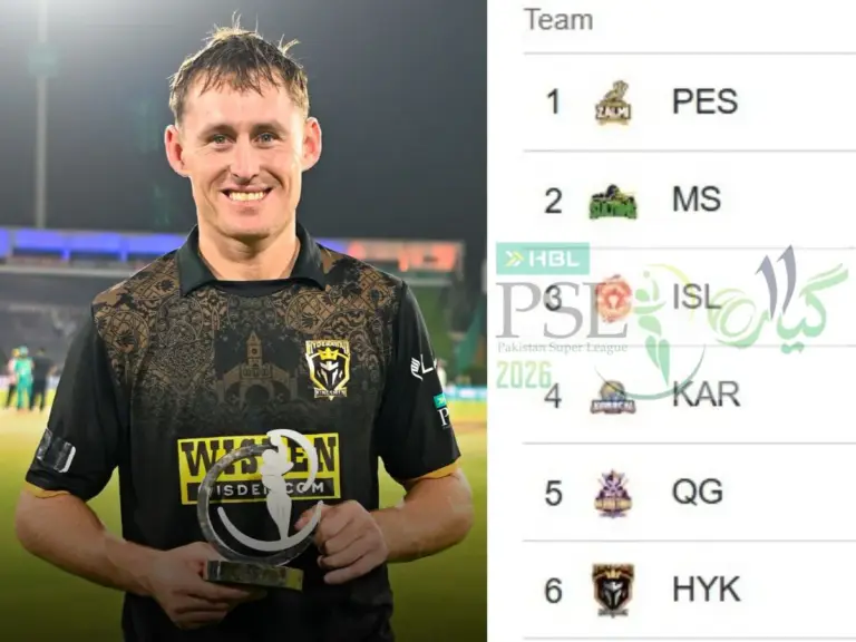 Islamabad United vs Hyderabad Kingsmen Standings