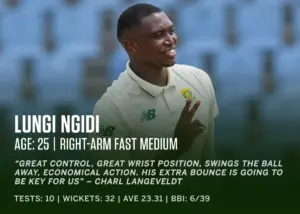 lungi ngidi — IN news