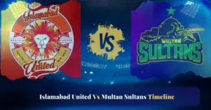 pindiz vs multan sultans — IN news