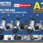 रेडमी a7 प्रो: Redmi A7 Pro: A New Affordable 5G Smartphone in India