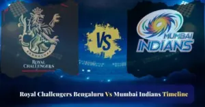 Royal Challengers Bengaluru vs Mumbai Indians Standings Update