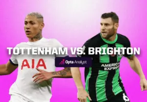 tottenham vs brighton — IN news