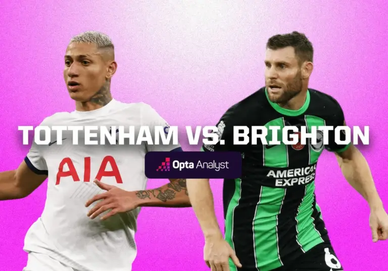 Tottenham vs Brighton: A Crucial Clash for Survival