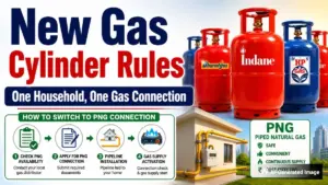 gas — IN news